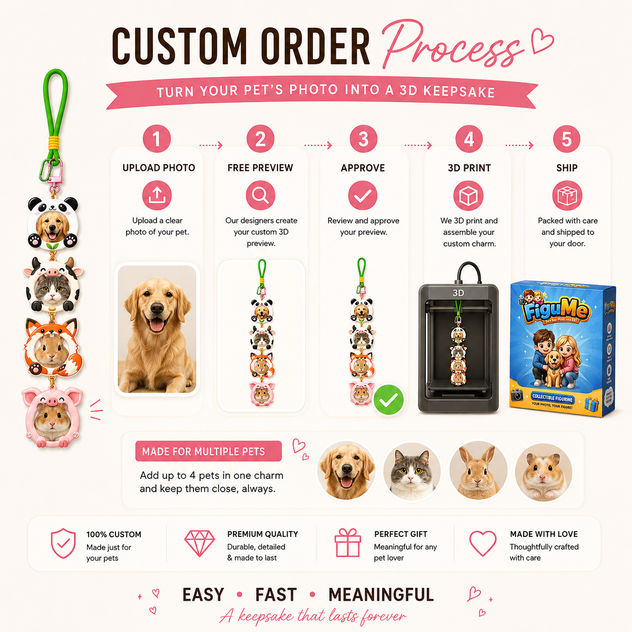 Animal Buddy Pet Stackies™ Custom 3D Pet Charms – Panda, Bunny & Cute Animal-Inspired Dog & Cat Keychain Gift