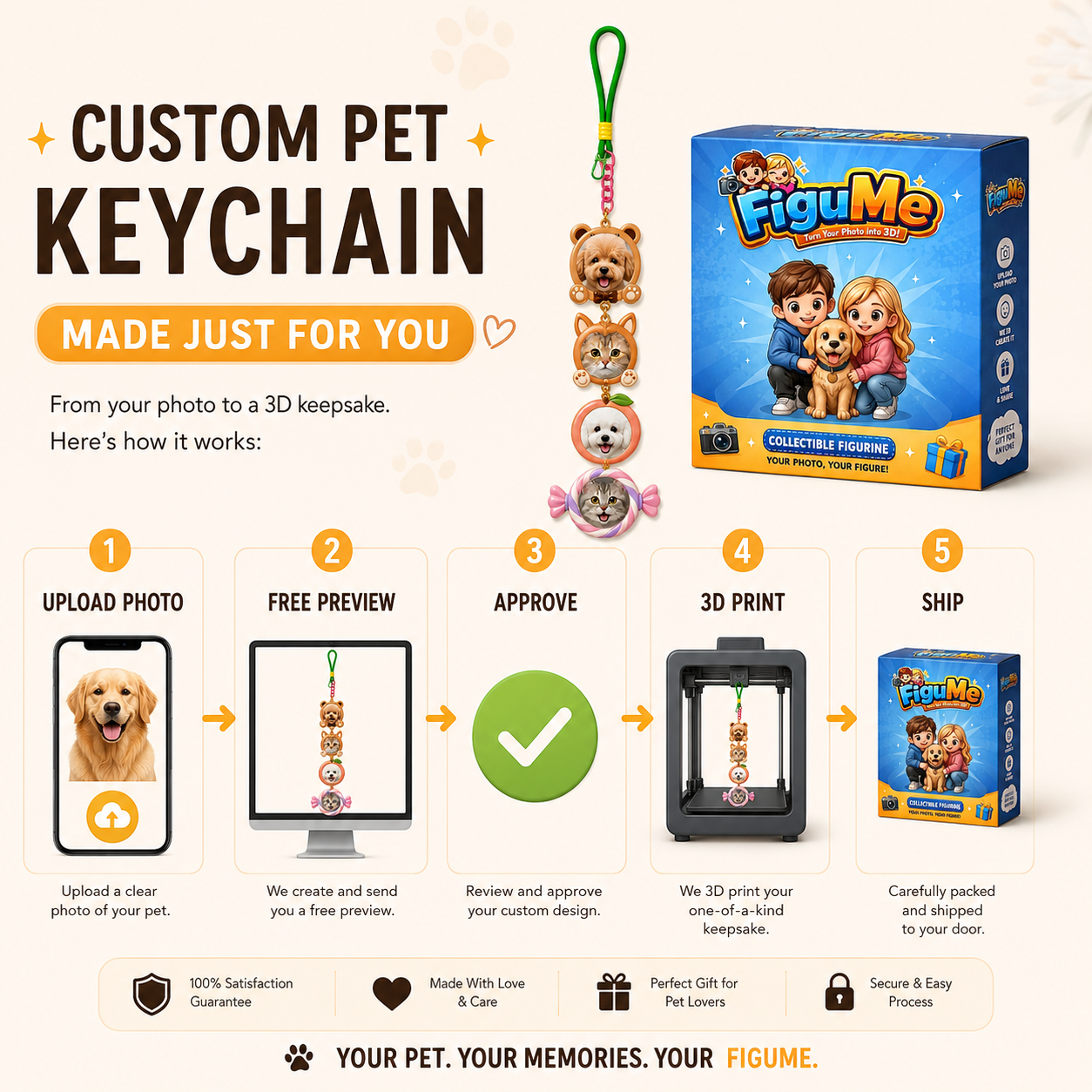 Pet Stackies™ Custom 3D Pet Charms From Photo - Pet Keychain From Photo – Personalized Dog & Cat Charm Gift (Copy)
