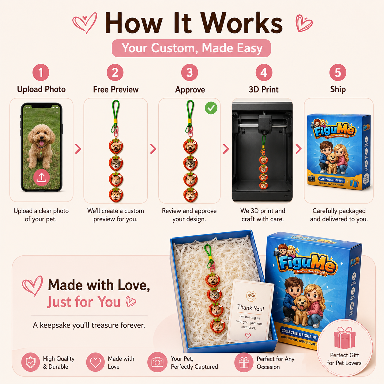 Fruit Pet Stackies™ Custom 3D Pet Charms – Apple, Strawberry & Fruit-Inspired Dog & Cat Keychain Gift