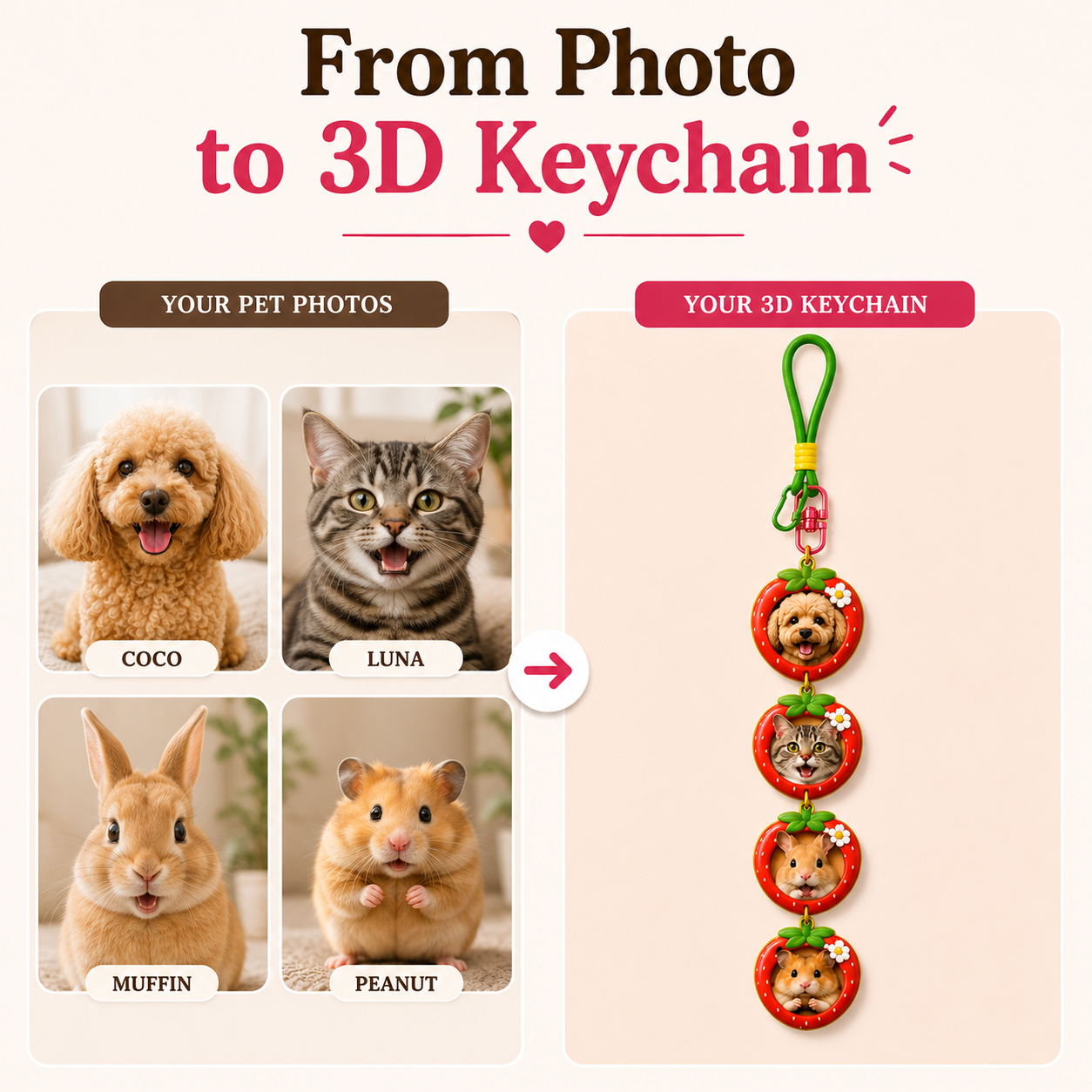Fruit Pet Stackies™ Custom 3D Pet Charms – Apple, Strawberry & Fruit-Inspired Dog & Cat Keychain Gift
