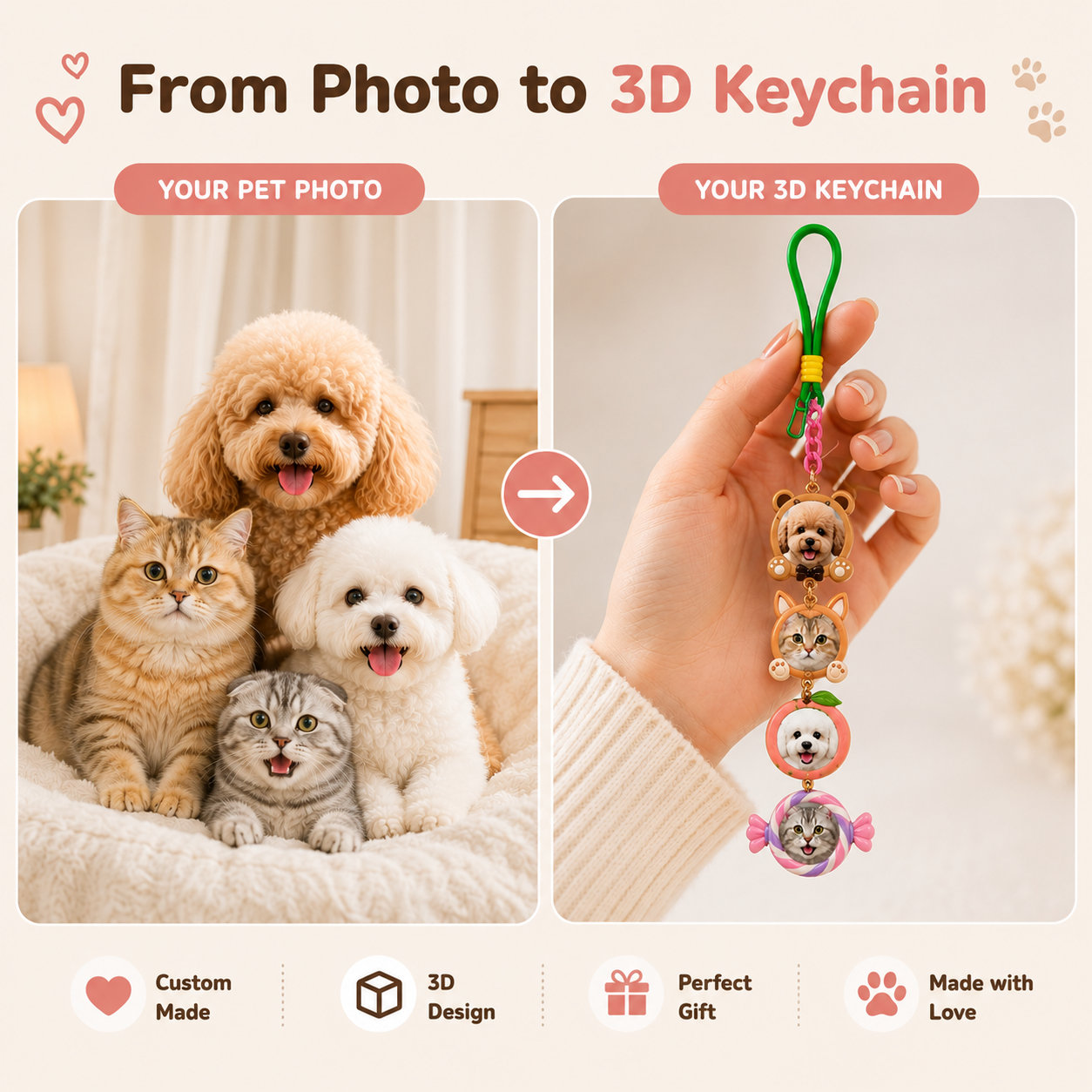 Pet Stackies™ Custom 3D Pet Charms From Photo - Pet Keychain From Photo – Personalized Dog & Cat Charm Gift (Copy)