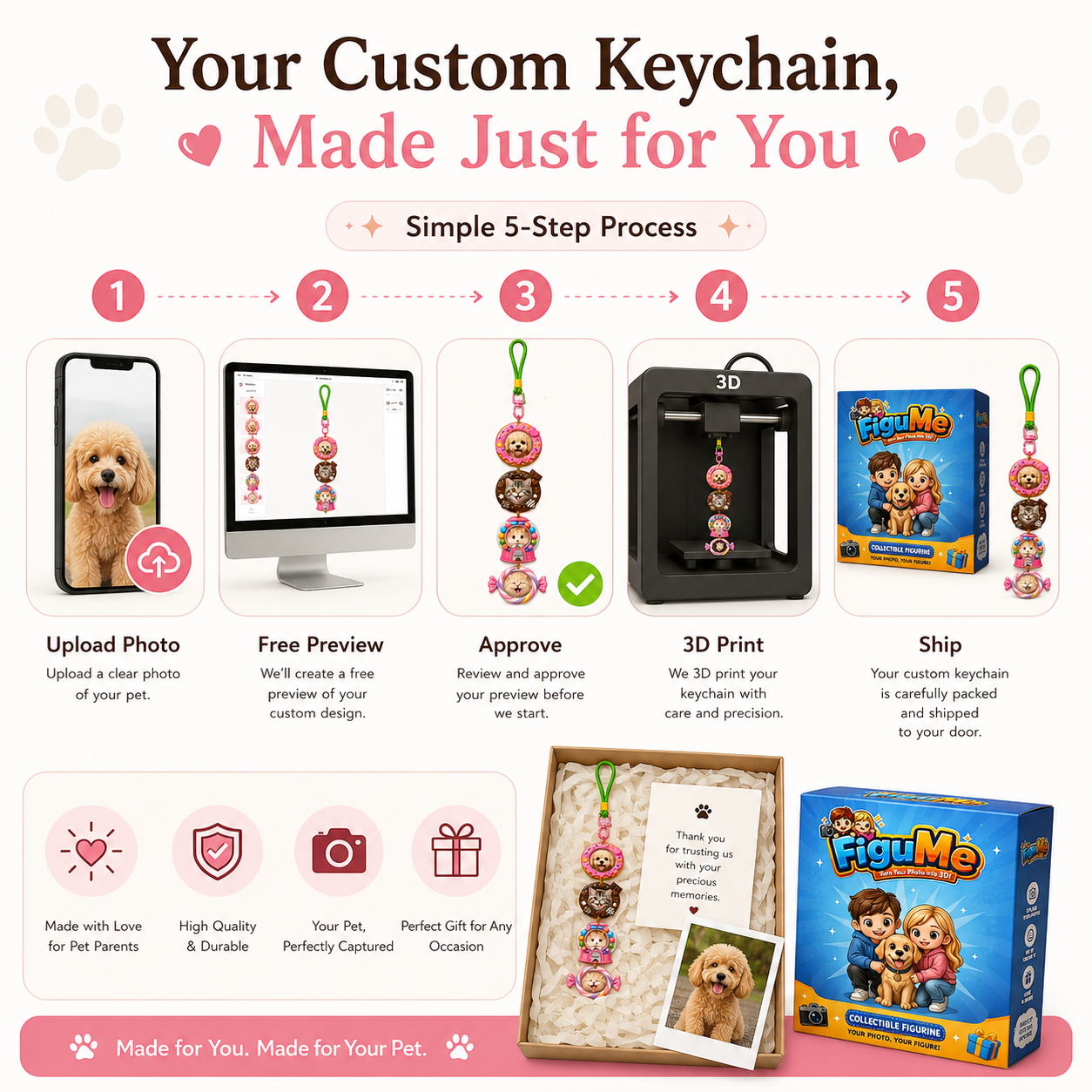 Sweet Treat Pet Stackies™ Custom 3D Pet Charms – Candy, Cake & Dessert-Inspired Dog & Cat Keychain Gift