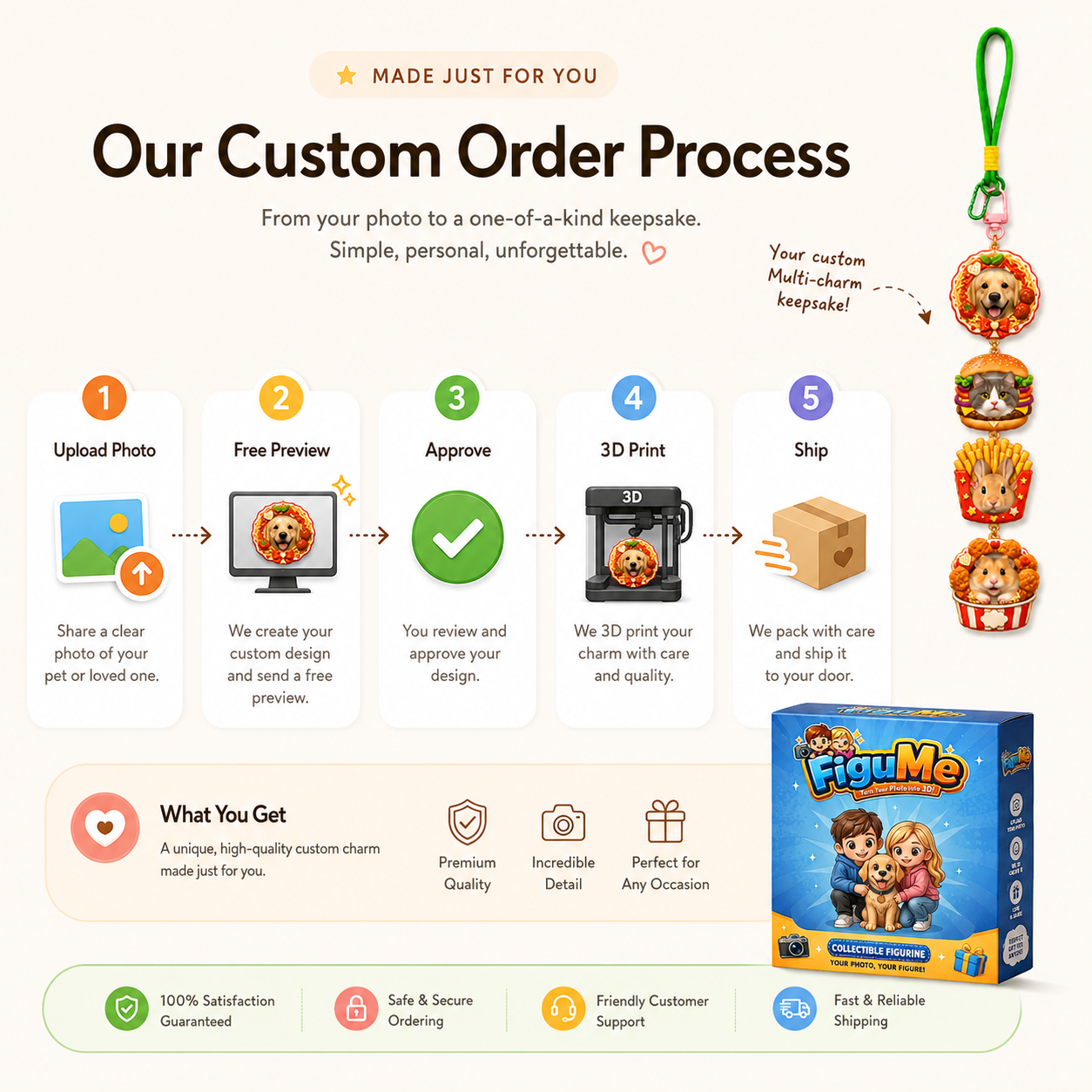 Foodie Pet Stackies™ Custom 3D Pet Charms – Burger, Fries & Fun Food-Inspired Dog & Cat Keychain Gift